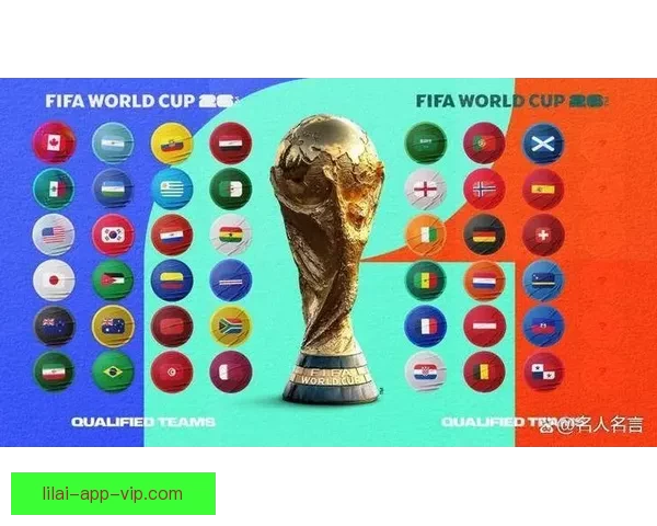 2026国际足联世界杯盛况回顾与全球足球热潮解析